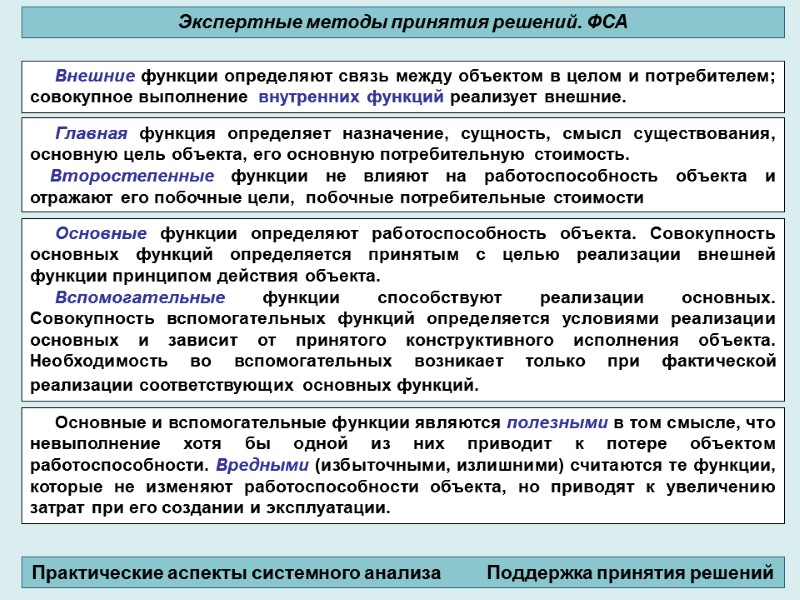 Внешние функции определяют связь между объектом в целом и потребителем; совокупное выполнение  внутренних